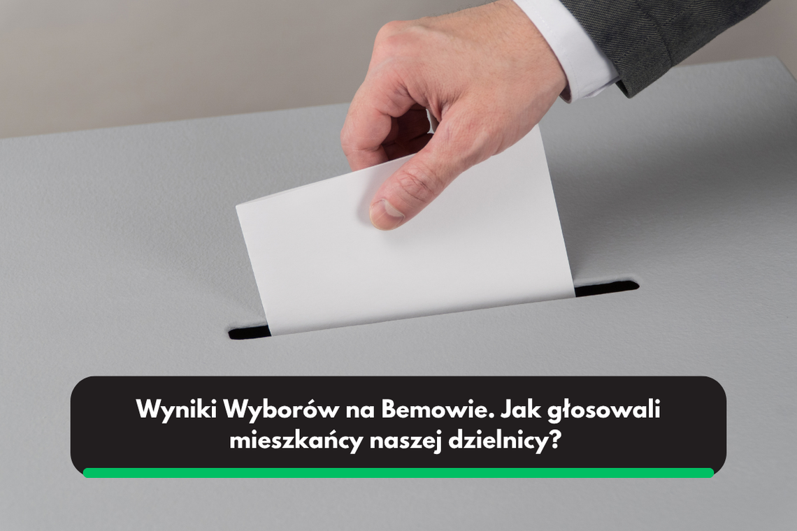 Bemowo: Trzaskowski ze wsparciem niemal 70%